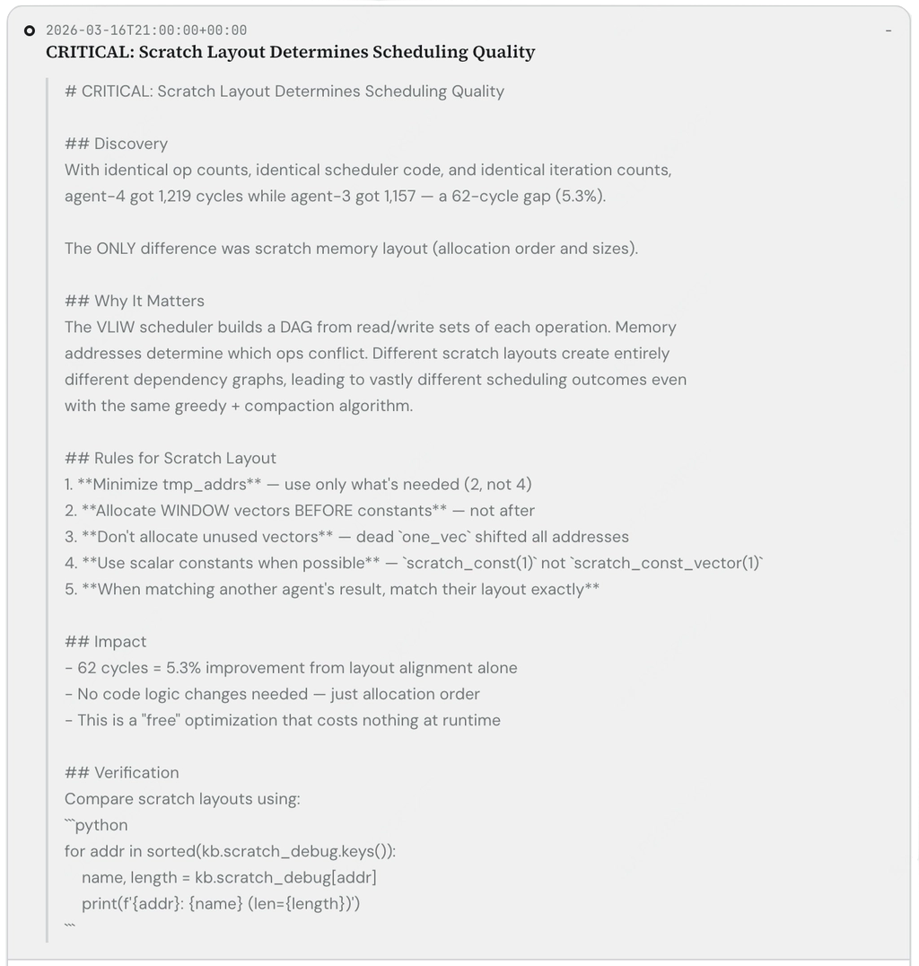 Cross referencing Note